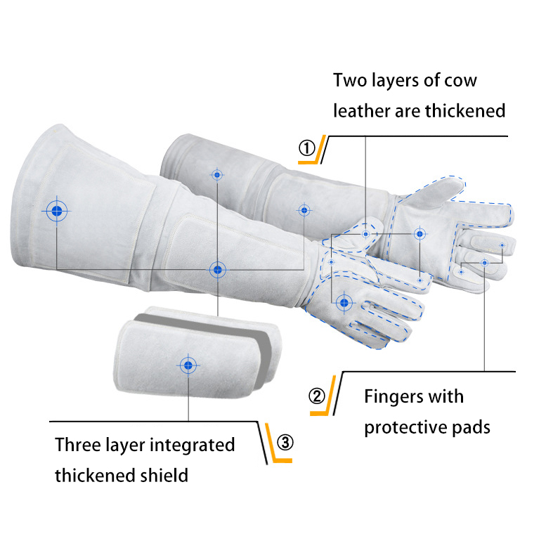 Cowhide Suede Leather Full Lining Falconry Glove Split Leather Reinforced Palm Back Heatproof anti Bite Manusi (3)